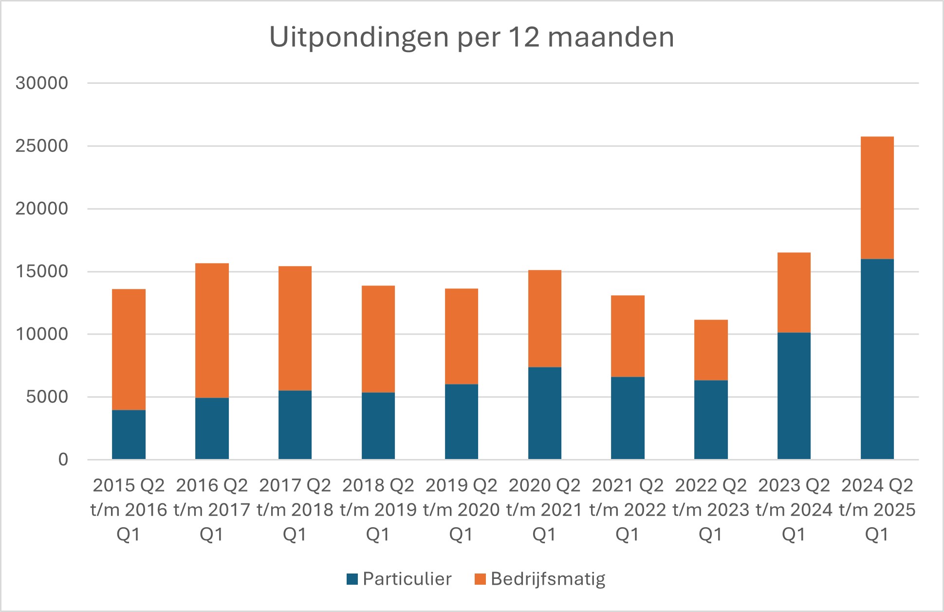 Afbeelding22805.jpg