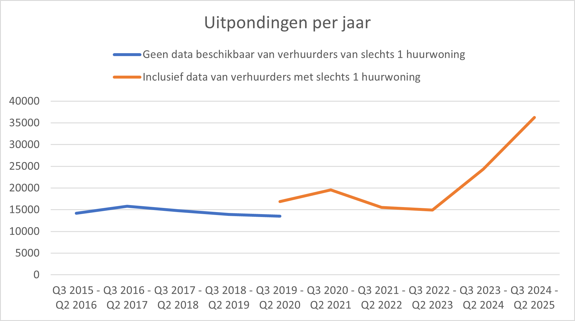 Afbeelding1.png