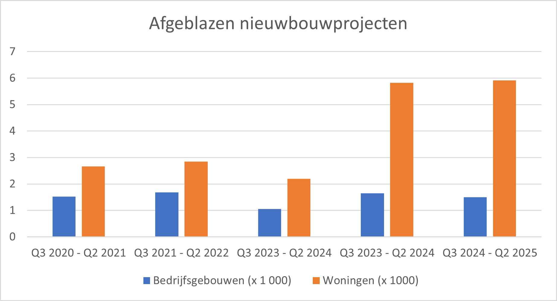 Afbeelding2.png
